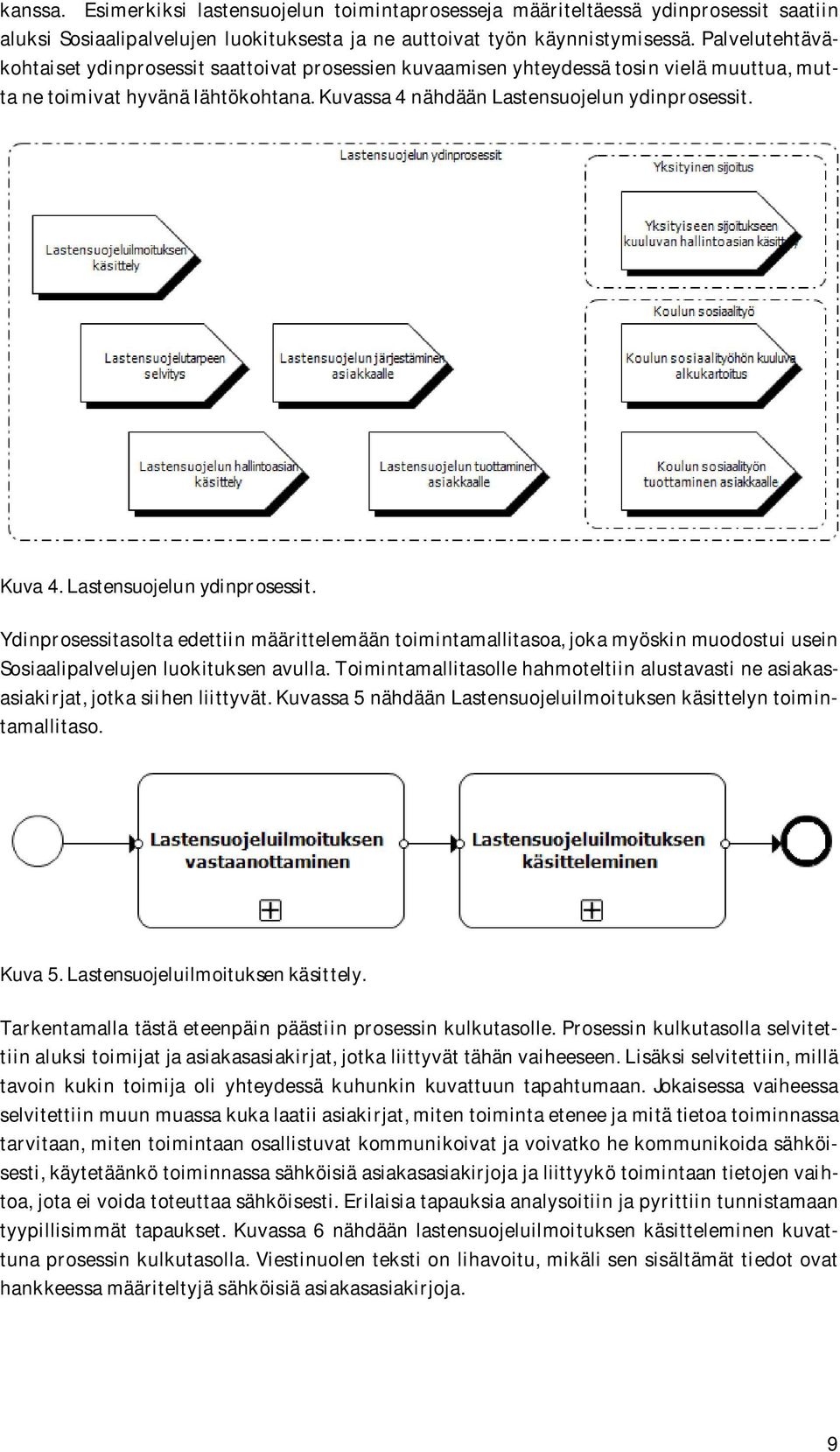 Lastensuojelun ydinprosessit. Ydinprosessitasolta edettiin määrittelemään toimintamallitasoa, joka myöskin muodostui usein Sosiaalipalvelujen luokituksen avulla.