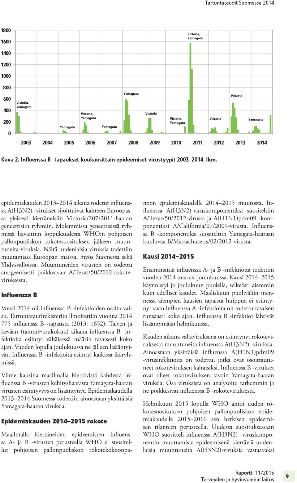 epidemiakauden 2013 2014 aikana todetut influenssa A(H3N2) -virukset sijoittuivat kahteen Euroopassa yleisesti kiertäneisiin Victoria/207/2011-haaran geneettisiin ryhmiin.