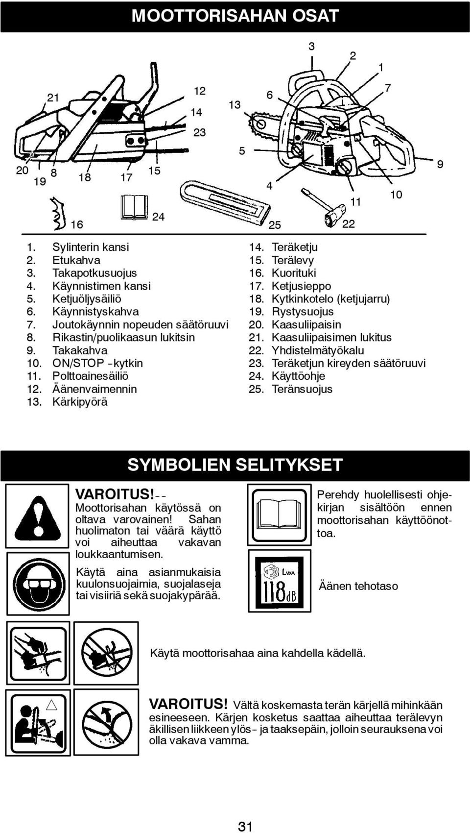 Terälevy 16. Kuorituki 17. Ketjusieppo 18. Kytkinkotelo (ketjujarru) 19. Rystysuojus 20. Kaasuliipaisin 21. Kaasuliipaisimen lukitus 22. Yhdistelmätyökalu 23. Teräketjun kireyden säätöruuvi 24.