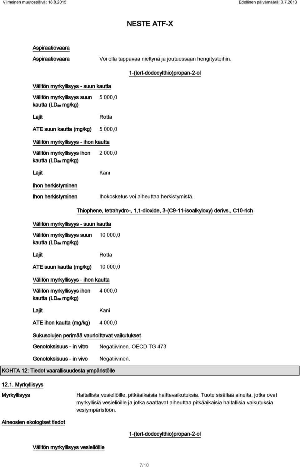 2 000,0 Kani Ihon herkistyminen Ihon herkistyminen Ihokosketus voi aiheuttaa herkistymistä. Välitön myrkyllisyys - suun kautta Thiophene, tetrahydro-, 1,1-dioxide, 3-(C9-11-isoalkyloxy) derivs.