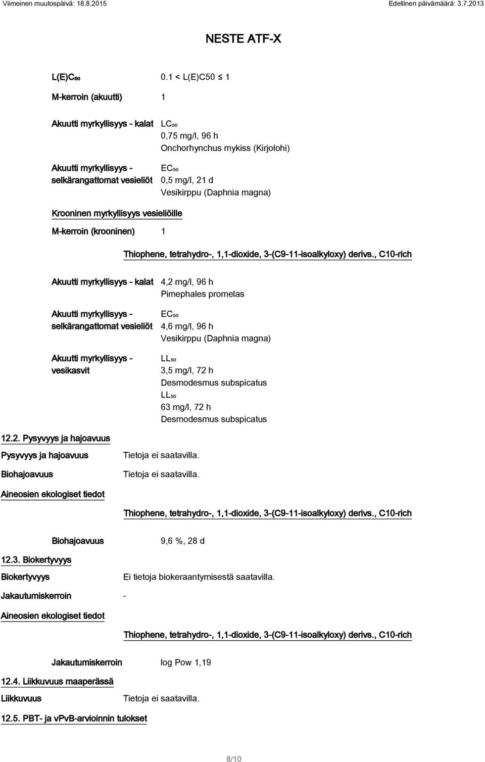 (Daphnia magna) Krooninen myrkyllisyys vesieliöille M-kerroin (krooninen) 1 Thiophene, tetrahydro-, 1,1-dioxide, 3-(C9-11-isoalkyloxy) derivs.