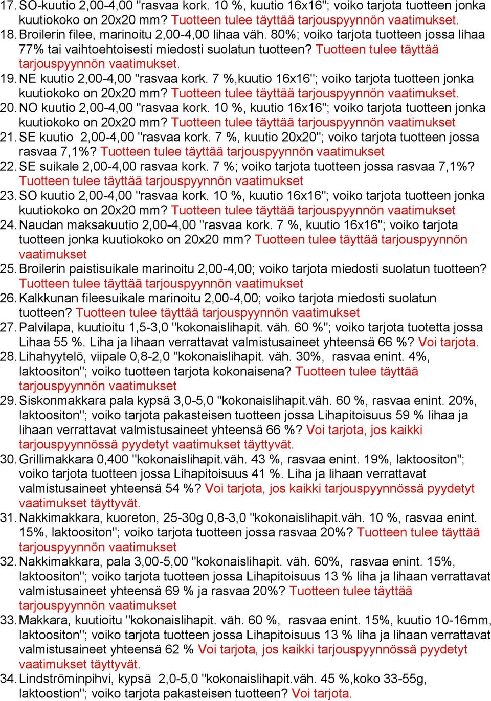 7 %,kuutio 16x16"; voiko tarjota tuotteen jonka kuutiokoko on 20x20 mm? Tuotteen tulee täyttää 20. NO kuutio 2,00-4,00 "rasvaa kork.