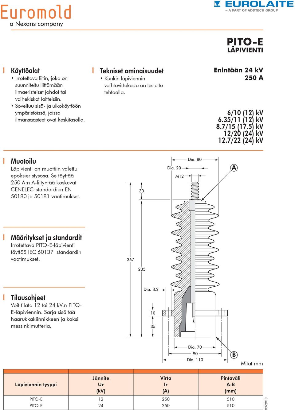 35/ () kv 8.7/5 (7.5) kv /0 (4) kv.7/ (4) kv Muotoilu Läpivienti on muottiin valettu epoksieristysosa. Se täyttää 50 A:n A-liityntää koskevat CENELEC-standardien EN 5080 ja 508 vaatimukset.