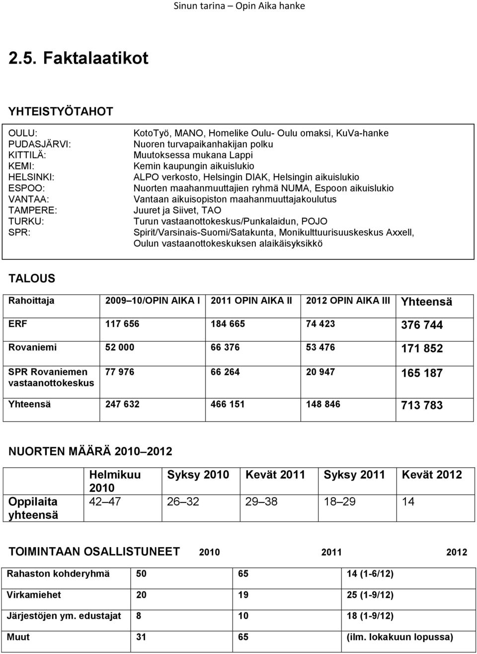 maahanmuuttajakoulutus Juuret ja Siivet, TAO Turun vastaanottokeskus/punkalaidun, POJO Spirit/Varsinais-Suomi/Satakunta, Monikulttuurisuuskeskus Axxell, Oulun vastaanottokeskuksen alaikäisyksikkö