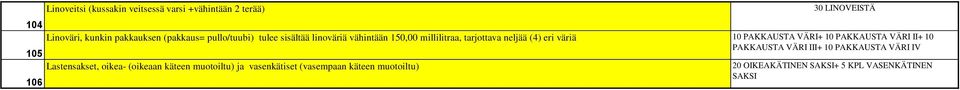 10 PAKKAUSTA VÄRI+ 10 PAKKAUSTA VÄRI II+ 10 PAKKAUSTA VÄRI III+ 10 PAKKAUSTA VÄRI IV 105 Lastensakset, oikea-