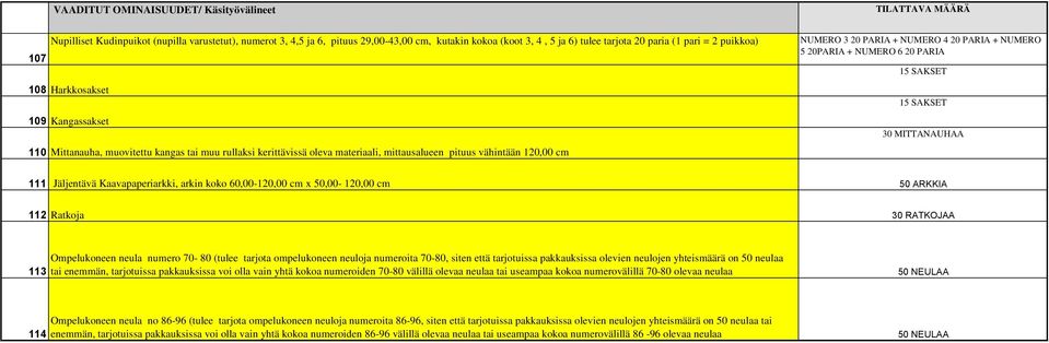 20 PARIA + NUMERO 5 20PARIA + NUMERO 6 20 PARIA 15 SAKSET 15 SAKSET 30 MITTANAUHAA 111 Jäljentävä Kaavapaperiarkki, arkin koko 60,00-120,00 cm x 50,00-120,00 cm 50 ARKKIA 112 Ratkoja 30 RATKOJAA 113