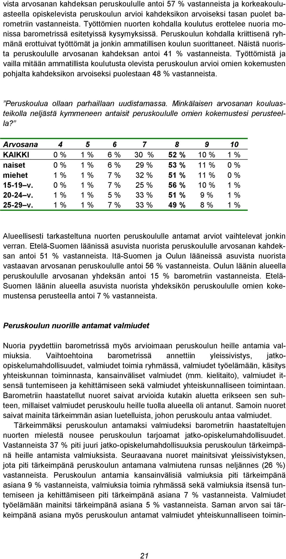 Peruskoulun kohdalla kriittisenä ryhmänä erottuivat työttömät ja jonkin ammatillisen koulun suorittaneet. Näistä nuorista peruskoululle arvosanan kahdeksan antoi 41 % vastanneista.