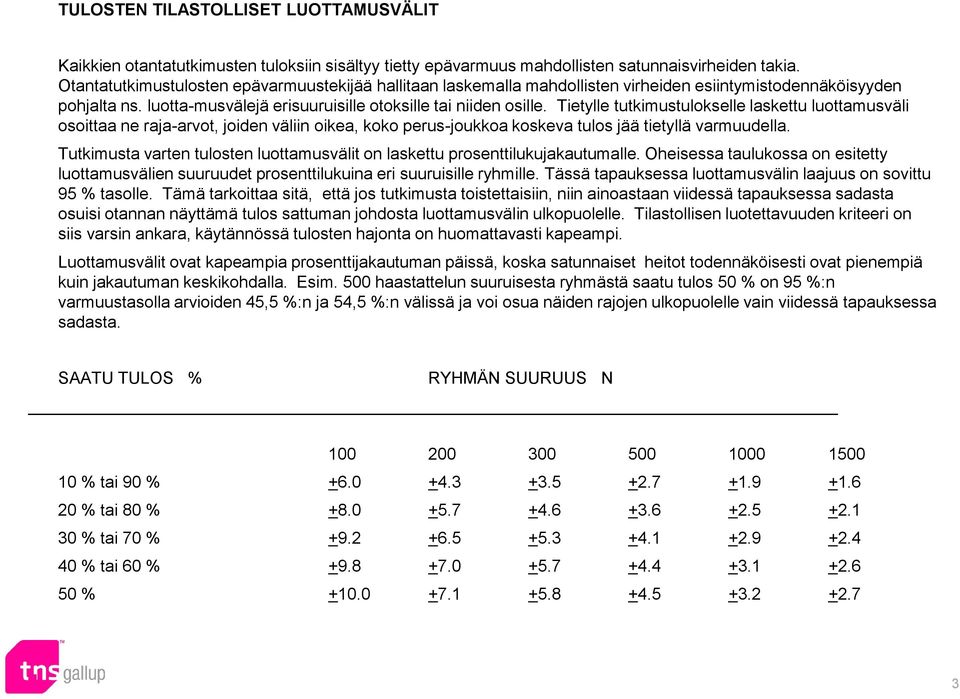 Tietylle tutkimustulokselle laskettu luottamusväli osoittaa ne raja-arvot, joiden väliin oikea, koko perus-joukkoa koskeva tulos jää tietyllä varmuudella.