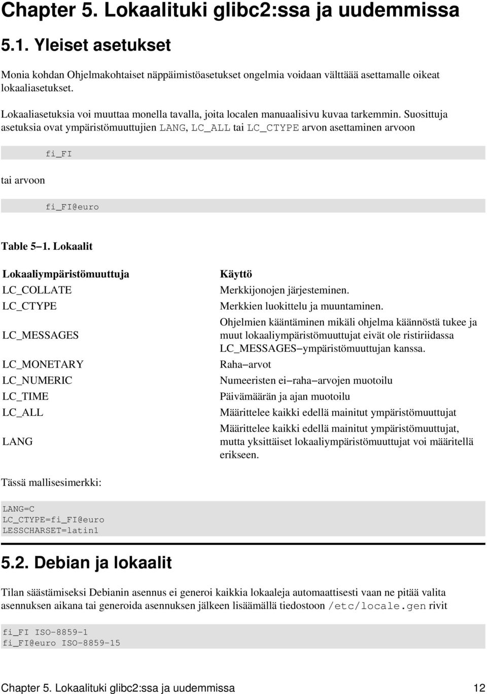 Suosittuja asetuksia ovat ympäristömuuttujien LANG, LC_ALL tai LC_CTYPE arvon asettaminen arvoon fi_fi tai arvoon fi_fi@euro Table 5 1.
