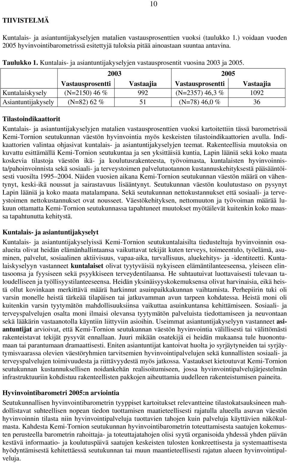 2003 2005 Vastausprosentti Vastaajia Vastausprosentti Vastaajia Kuntalaiskysely (N=2150) 46 % 992 (N=2357) 46,3 % 1092 Asiantuntijakysely (N=82) 62 % 51 (N=78) 46,0 % 36 Tilastoindikaattorit