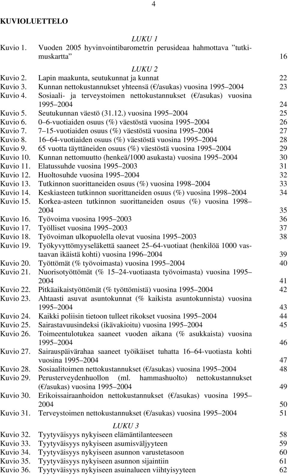 ) vuosina 1995 2004 25 Kuvio 6. 0 6-vuotiaiden osuus (%) väestöstä vuosina 1995 2004 26 Kuvio 7. 7 15-vuotiaiden osuus (%) väestöstä vuosina 1995 2004 27 Kuvio 8.