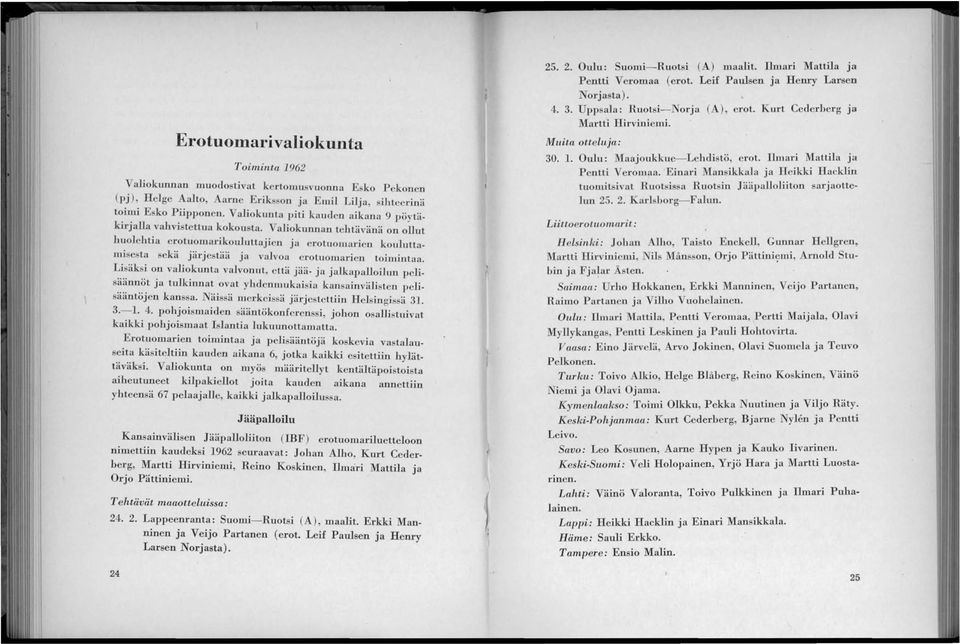 Valiokunnan tehtävänä on ollut huolehtia erotuomarikouluttajien ja erotuomaricn kouluttamisesta sekä järje tää ja valvoa erotuomarien toimintaa.