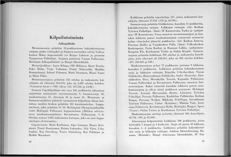 Mestarijoukkue: Aarre Klinga, Olli Mäkinen, Harri Eerola,,Esko Malm, Veijo Valtonen, Pentti Niittymäki, Markku Kumpulampi, Juhani Peltonen, Matti Nieminen, Mauri Tuuri ja Matti Pitko.