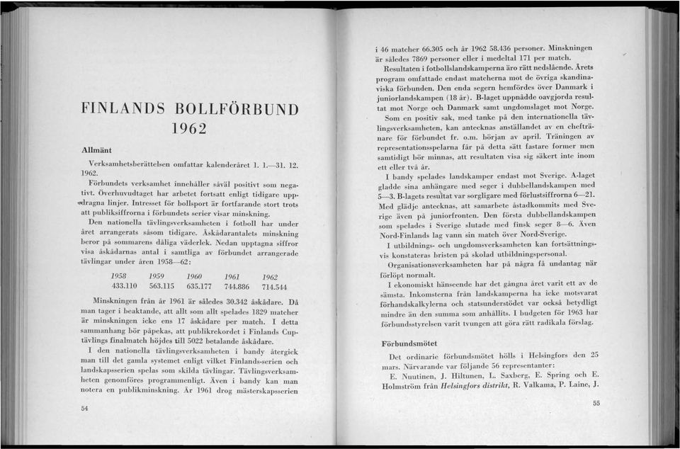 Den nationella tävlingsverksamheten i fotholl har tmder året arrangerats så om tidigare. Å kådarantalets minskning heror på sommarens dåliga väderlek.