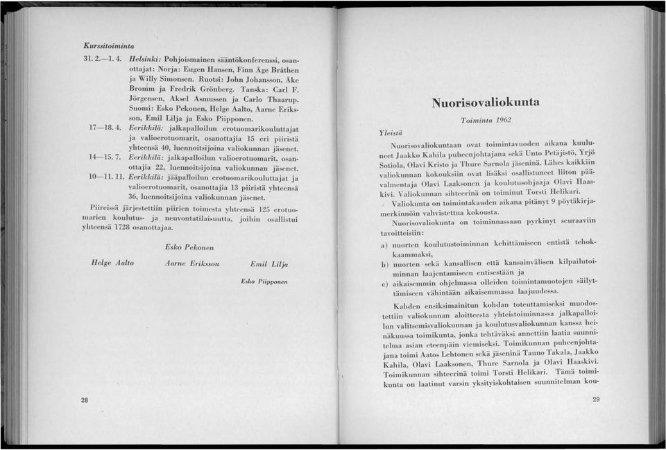 ilä: jalkapalloilun erotuomatikouluttajat Ja valioetotuomatit, osanottajia 15 eri piiristä yhteensä 40, luennoitsijoina valiokunnan jäsenet. 14--15.7.