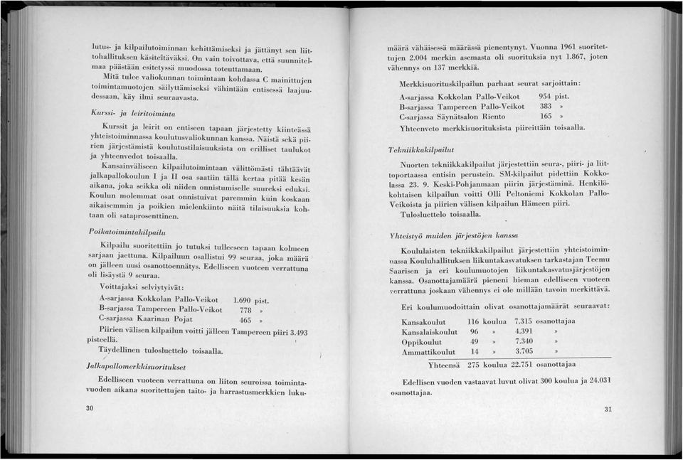 Kurssi- ja leiritoiminta Kurssit ja leirit on entiseen tapaan Jal]estetty kiinteässä yhteistoiminnassa koulutusvaliokunnan kans a.