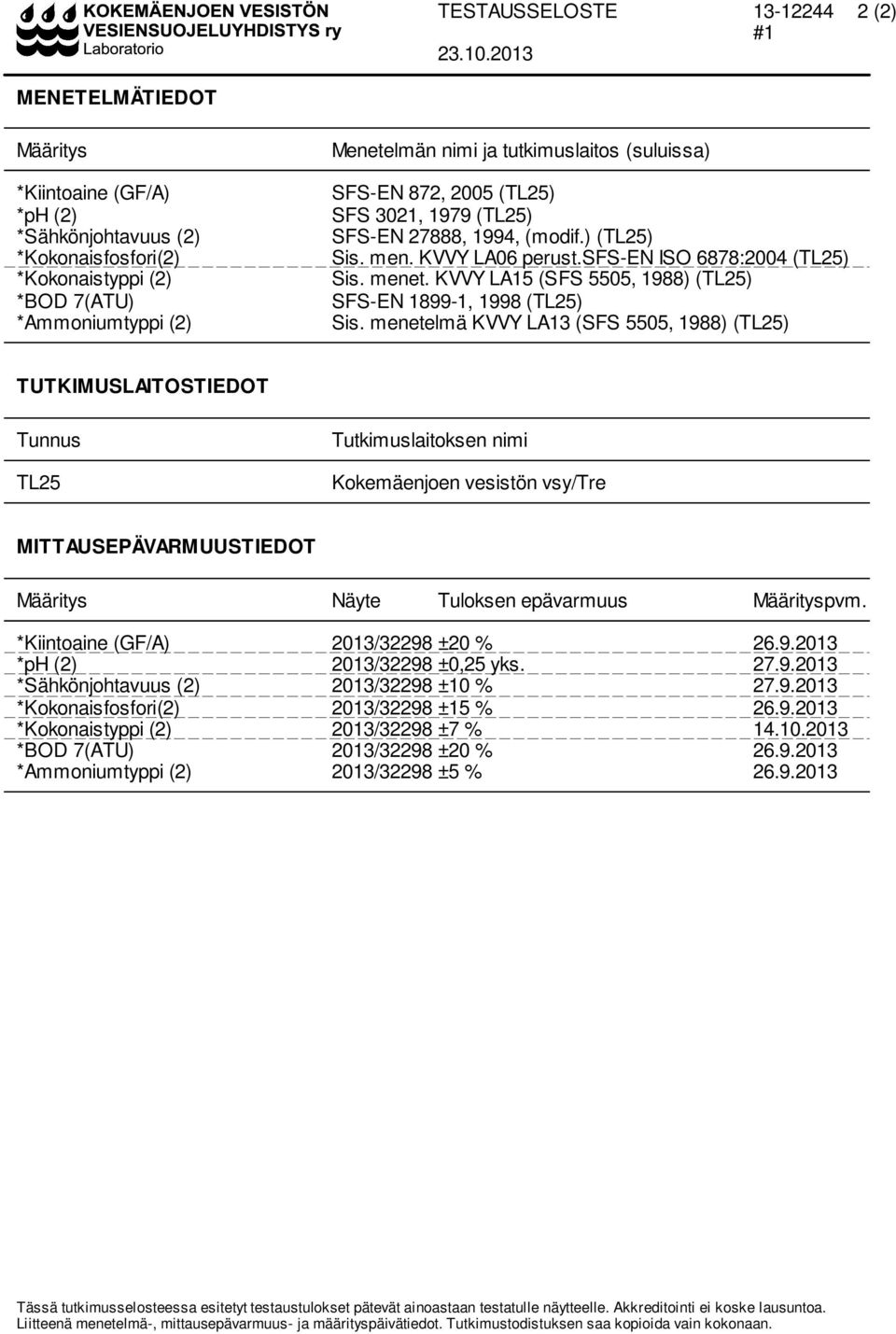 (suluissa) SFS-EN 872, 2005 (TL25) SFS 3021, 1979 (TL25) SFS-EN 27888, 1994, (modif.) (TL25) Sis. men. KVVY LA06 perust.sfs-en ISO 6878:2004 (TL25) Sis. menet.