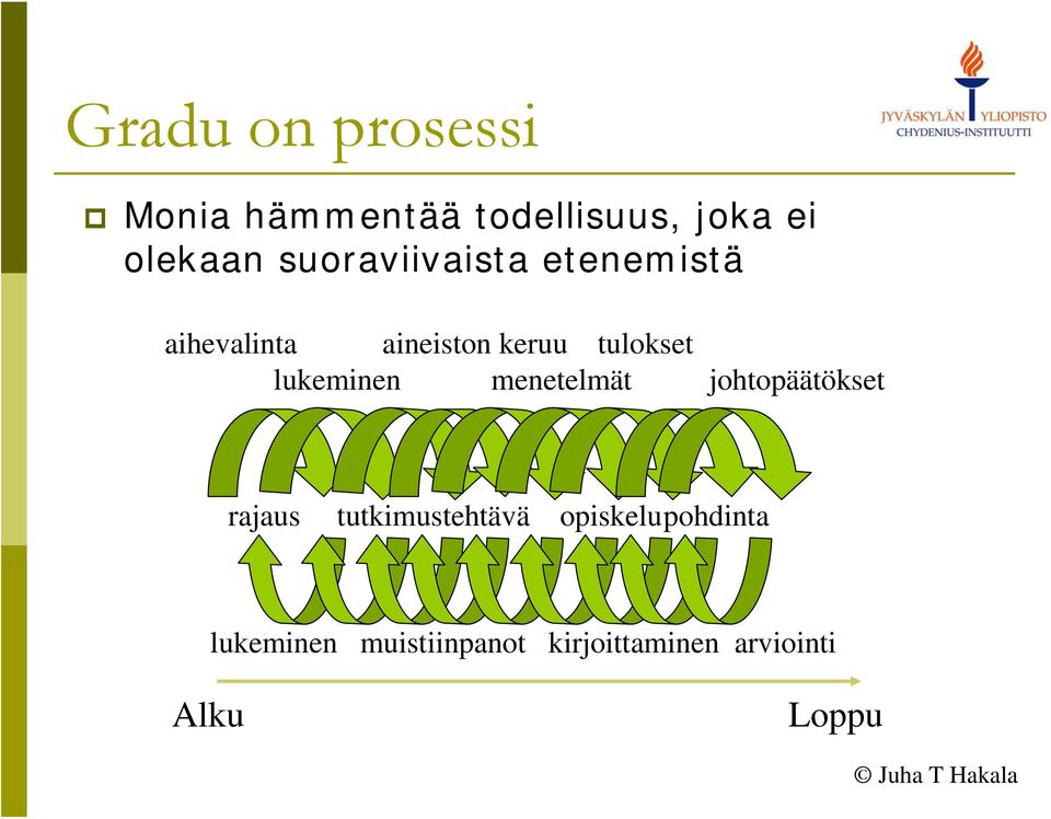 lukeminen menetelmät johtopäätökset rajaus tutkimustehtävä