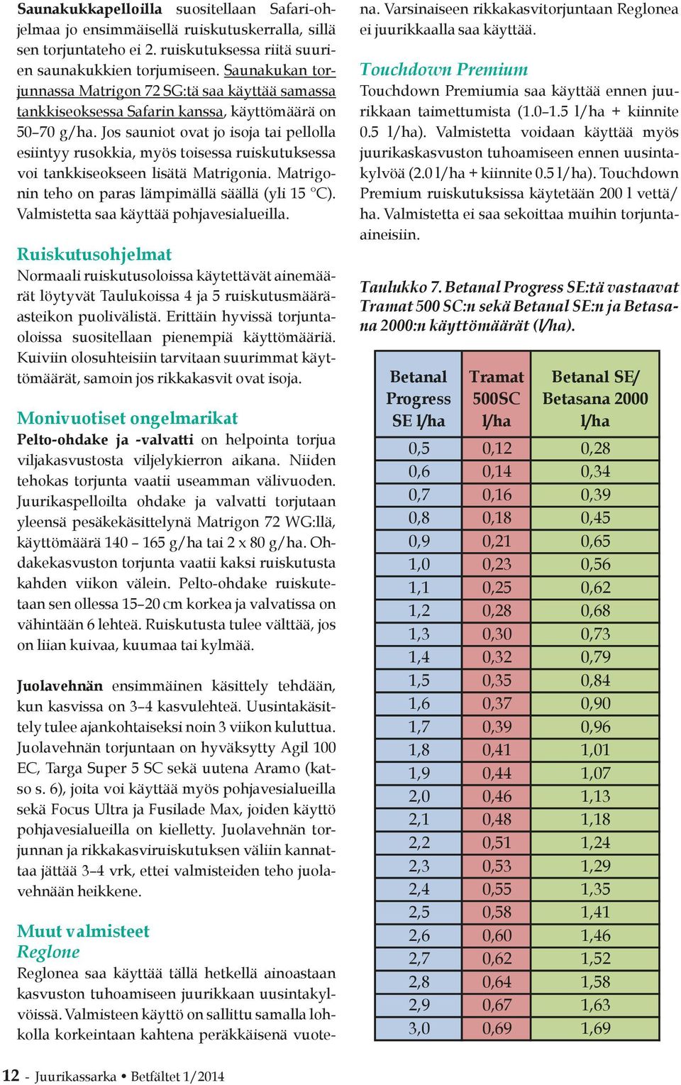 Jos sauniot ovat jo isoja tai pellolla esiintyy rusokkia, myös toisessa ruiskutuksessa voi tankkiseokseen lisätä Matrigonia. Matrigonin teho on paras lämpimällä säällä (yli 15 C).