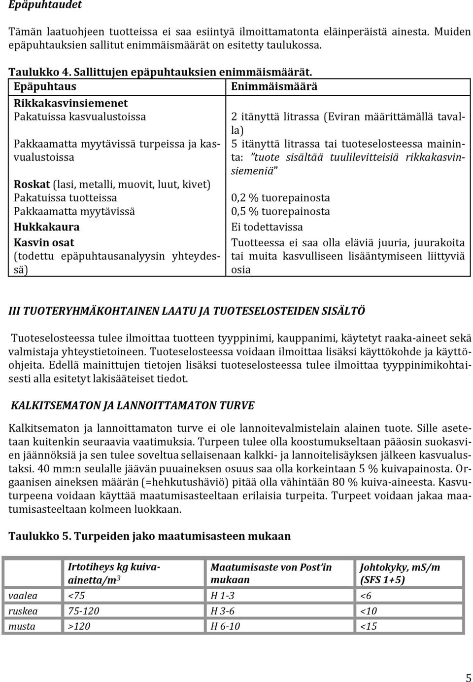 Epäpuhtaus Enimmäismäärä Rikkakasvinsiemenet Pakatuissa kasvualustoissa Pakkaamatta myytävissä turpeissa ja kasvualustoissa Roskat (lasi, metalli, muovit, luut, kivet) Pakatuissa tuotteissa