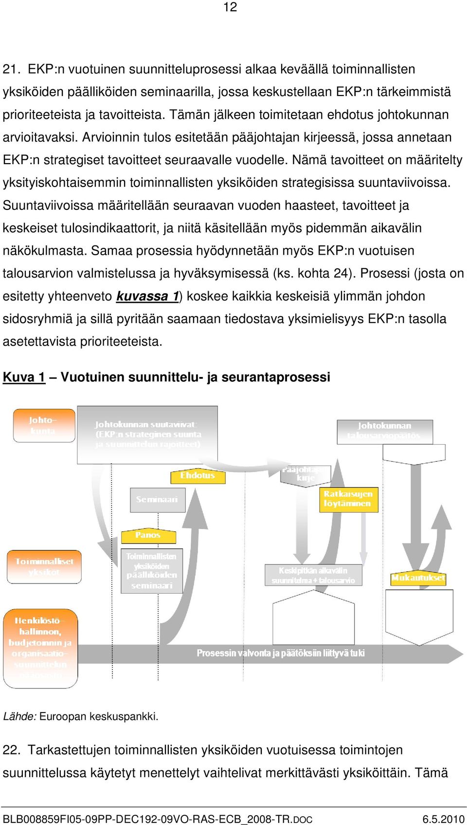 Nämä tavoitteet on määritelty yksityiskohtaisemmin toiminnallisten yksiköiden strategisissa suuntaviivoissa.