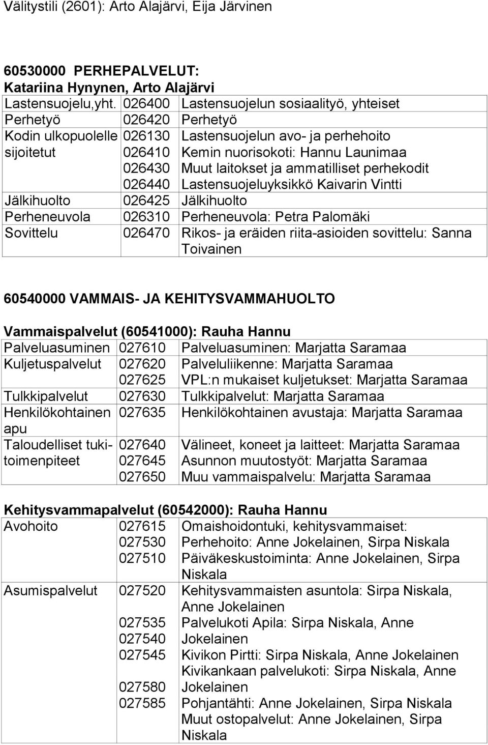 laitokset ja ammatilliset perhekodit Lastensuojeluyksikkö Kaivarin Vintti Jälkihuolto 026425 Jälkihuolto Perheneuvola 026310 Perheneuvola: Petra Palomäki Sovittelu 026470 Rikos- ja eräiden