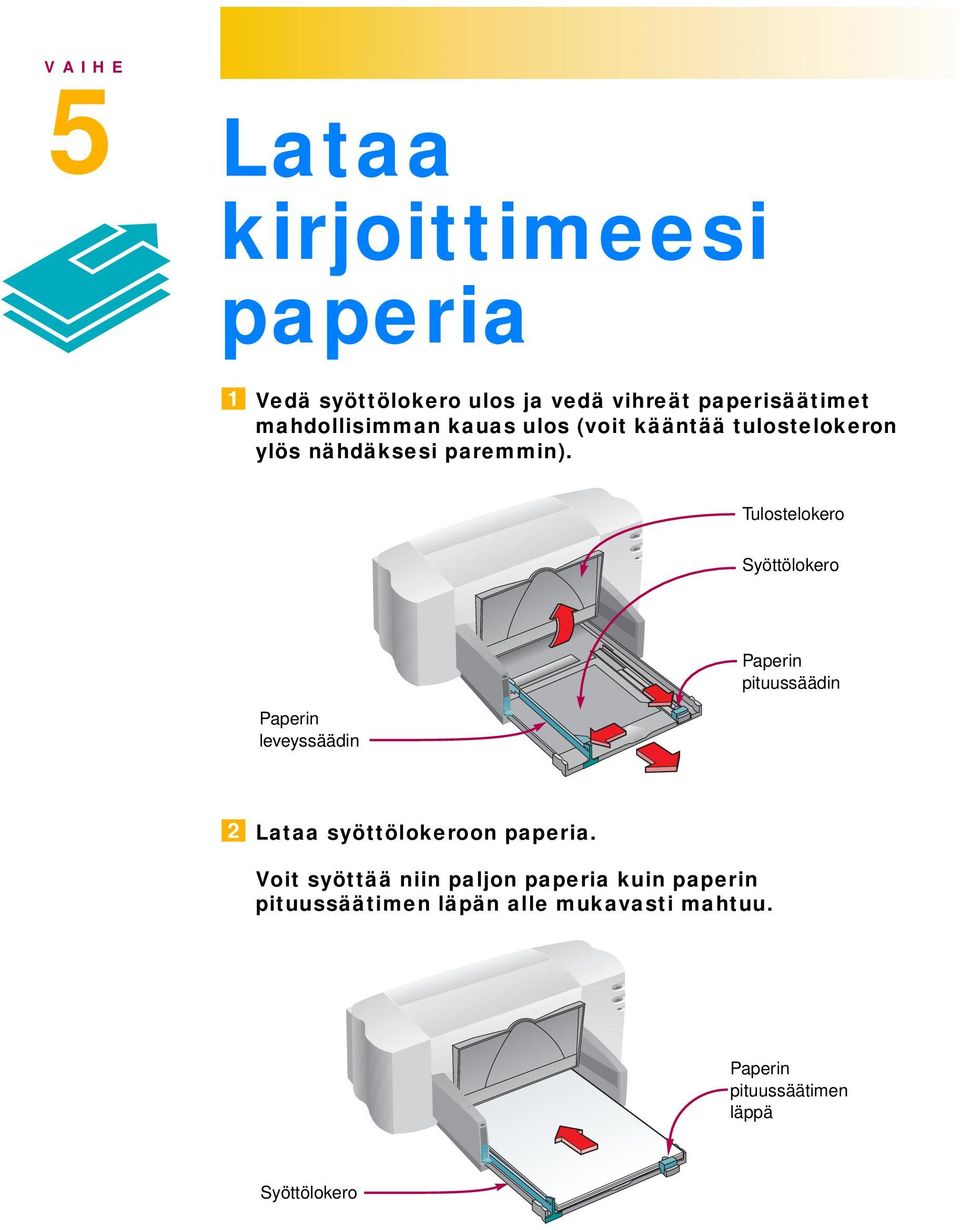 Tulostelokero Syöttölokero Paperin leveyssäädin Paperin pituussäädin Lataa syöttölokeroon paperia.