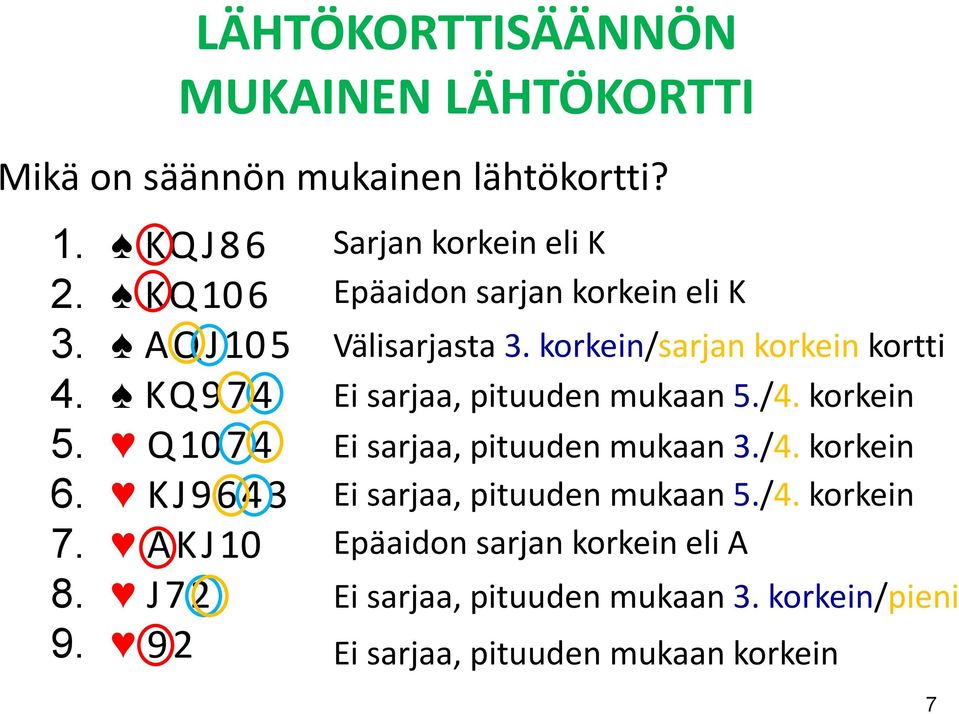 korkein/sarjan korkein kortti Ei sarjaa, pituuden mukaan 5./4. korkein Ei sarjaa, pituuden mukaan 3./4. korkein Ei sarjaa, pituuden mukaan 5.