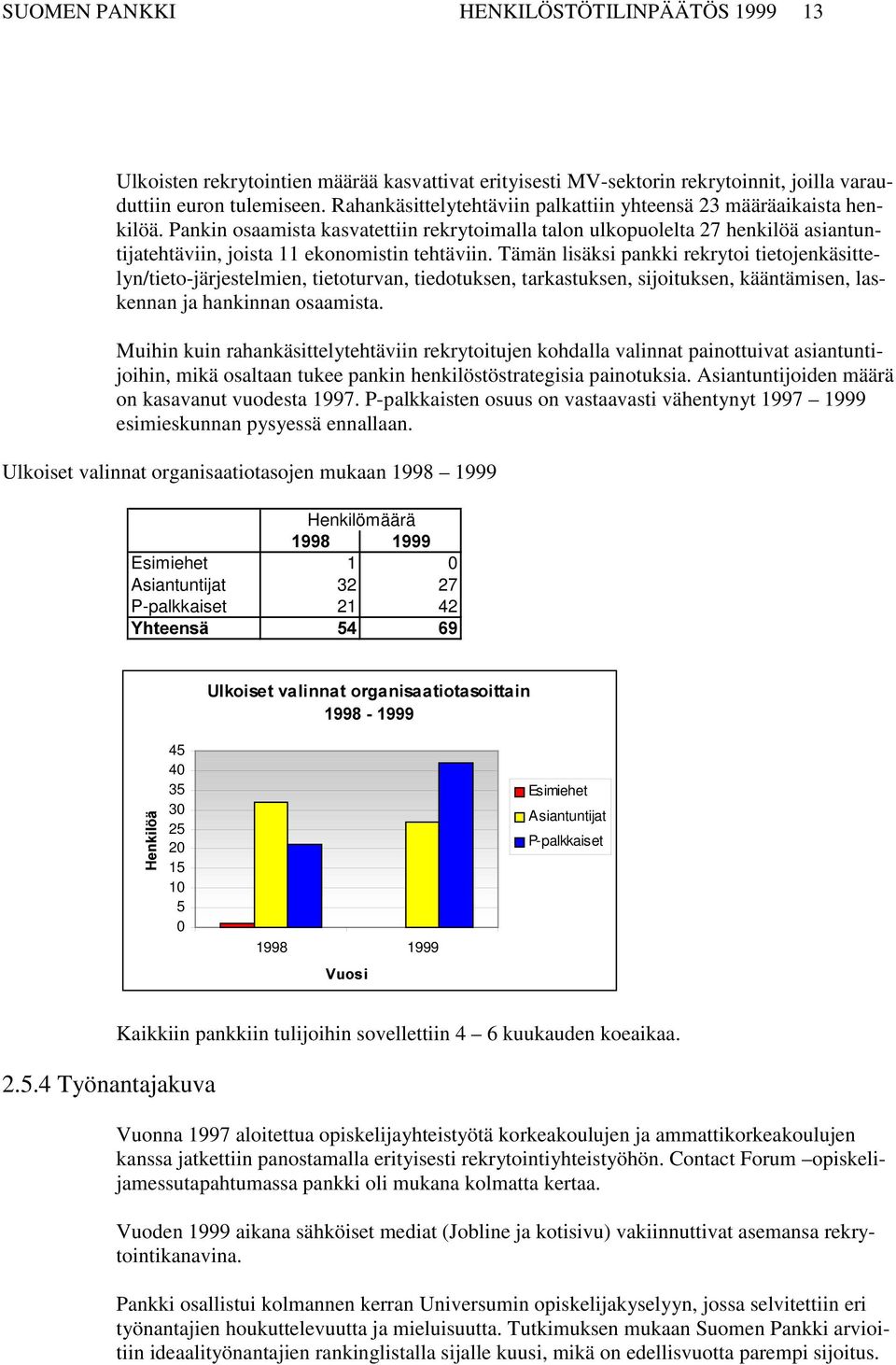 Pankin osaamista kasvatettiin rekrytoimalla talon ulkopuolelta 27 henkilöä asiantuntijatehtäviin, joista 11 ekonomistin tehtäviin.