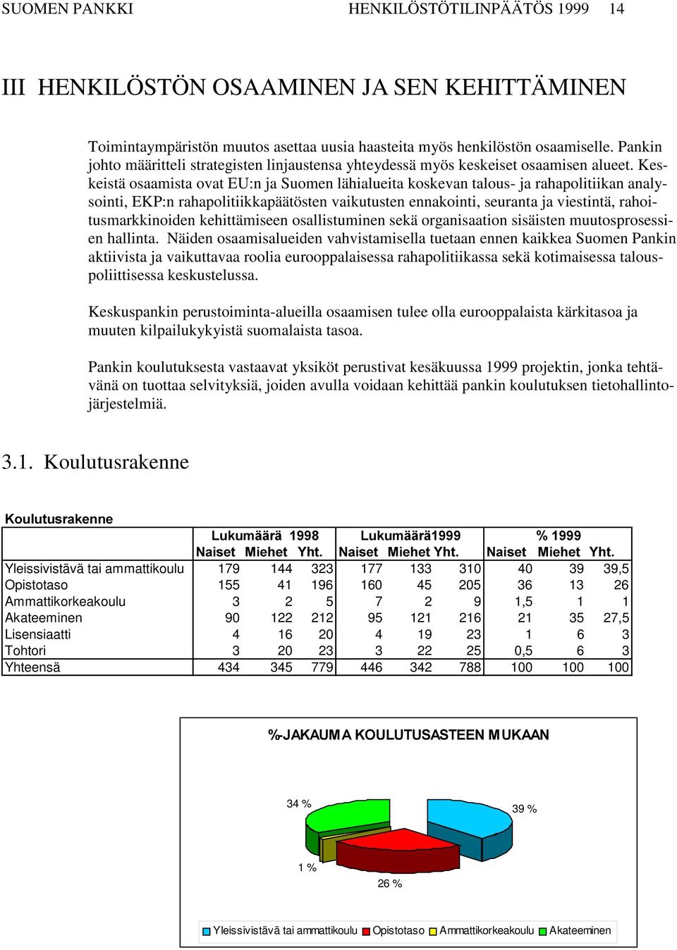Keskeistä osaamista ovat EU:n ja Suomen lähialueita koskevan talous- ja rahapolitiikan analysointi, EKP:n rahapolitiikkapäätösten vaikutusten ennakointi, seuranta ja viestintä, rahoitusmarkkinoiden