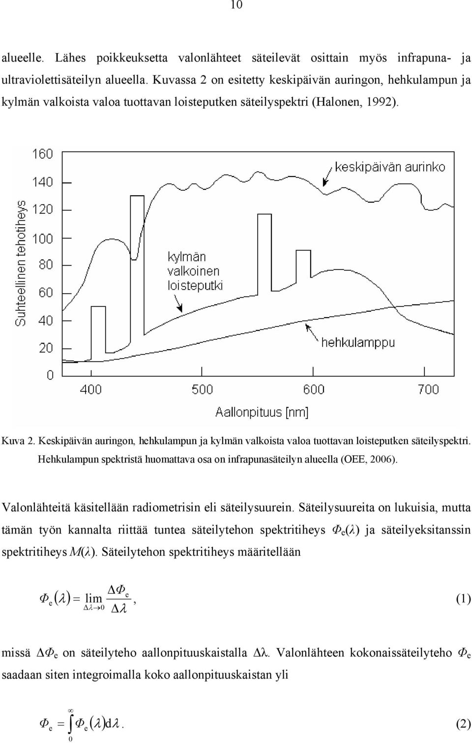 Keskipäivän auringon, hehkulampun ja kylmän valkoista valoa tuottavan loisteputken säteilyspektri. Hehkulampun spektristä huomattava osa on infrapunasäteilyn alueella (OEE, 2006).