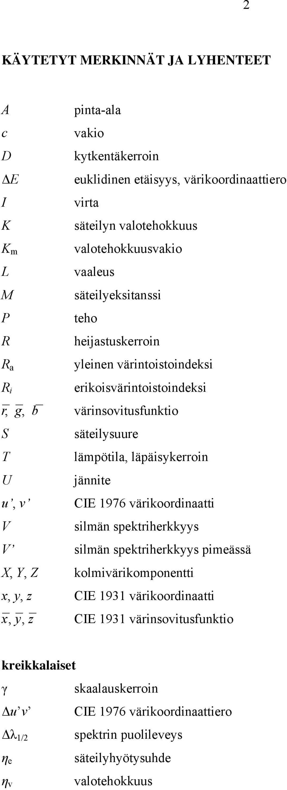 lämpötila, läpäisykerroin jännite CIE 1976 värikoordinaatti silmän spektriherkkyys V silmän spektriherkkyys pimeässä X, Y, Z kolmivärikomponentti x, y, z CIE 1931