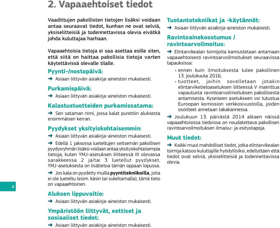 Purkamispäivä: Asiaan liittyvän asiakirja aineiston mukaisesti. Kalastustuotteiden purkamissatama: Sen sataman nimi, jossa kalat purettiin aluksesta ensimmäisen kerran.