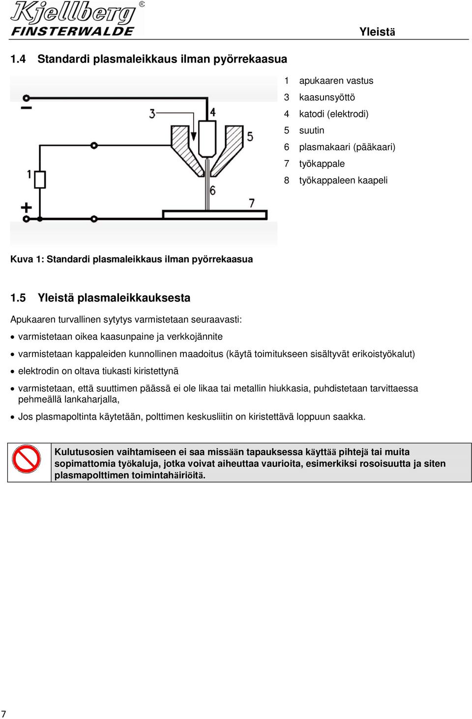 plasmaleikkaus ilman pyörrekaasua 1.