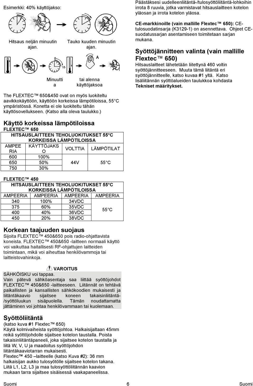 CE-markkinoille (vain mallille Flextec 650): CEtulosuodatinsarja (K3129-1) on asennettava. Ohjeet CEsuodatussarjan asentamiseen toimitetaan sarjan mukana.