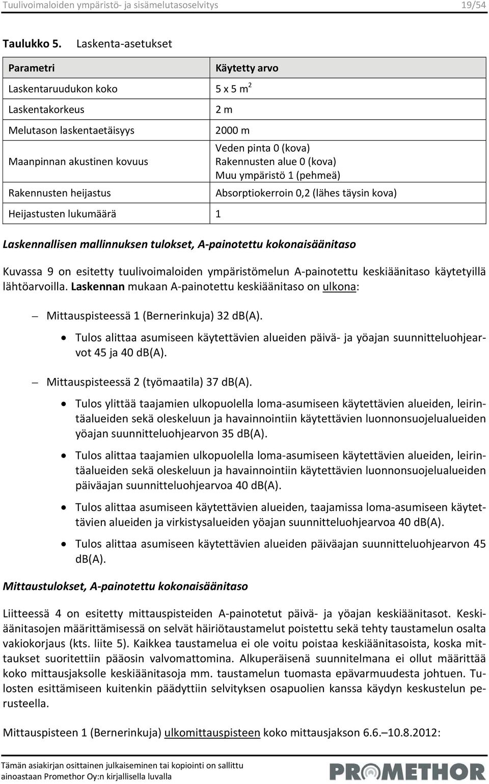 2000 m Veden pinta 0 (kova) Rakennusten alue 0 (kova) Muu ympäristö 1 (pehmeä) Absorptiokerroin 0,2 (lähes täysin kova) Laskennallisen mallinnuksen tulokset, A painotettu kokonaisäänitaso Kuvassa 9