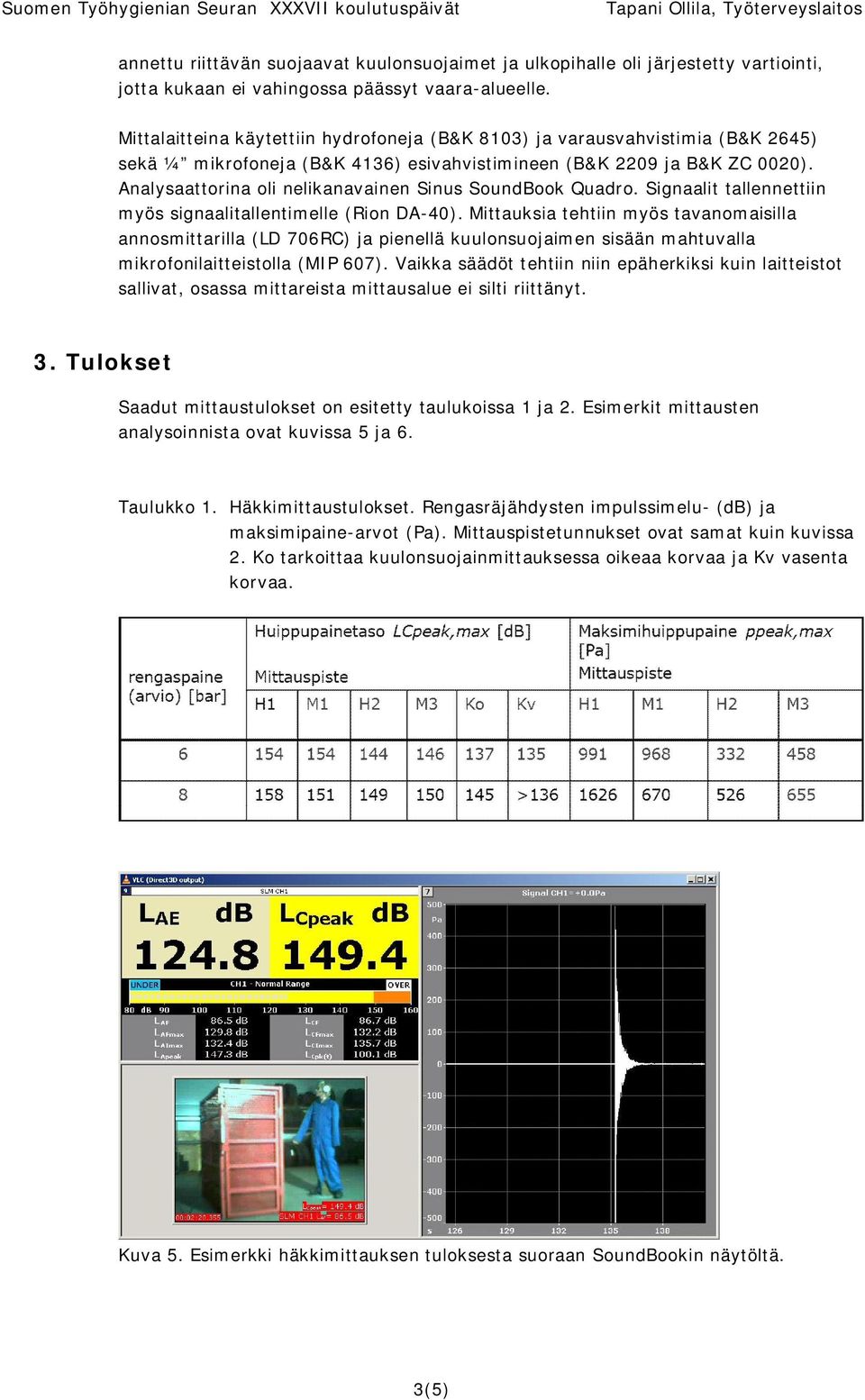 Analysaattorina oli nelikanavainen Sinus SoundBook Quadro. Signaalit tallennettiin myös signaalitallentimelle (Rion DA-40).