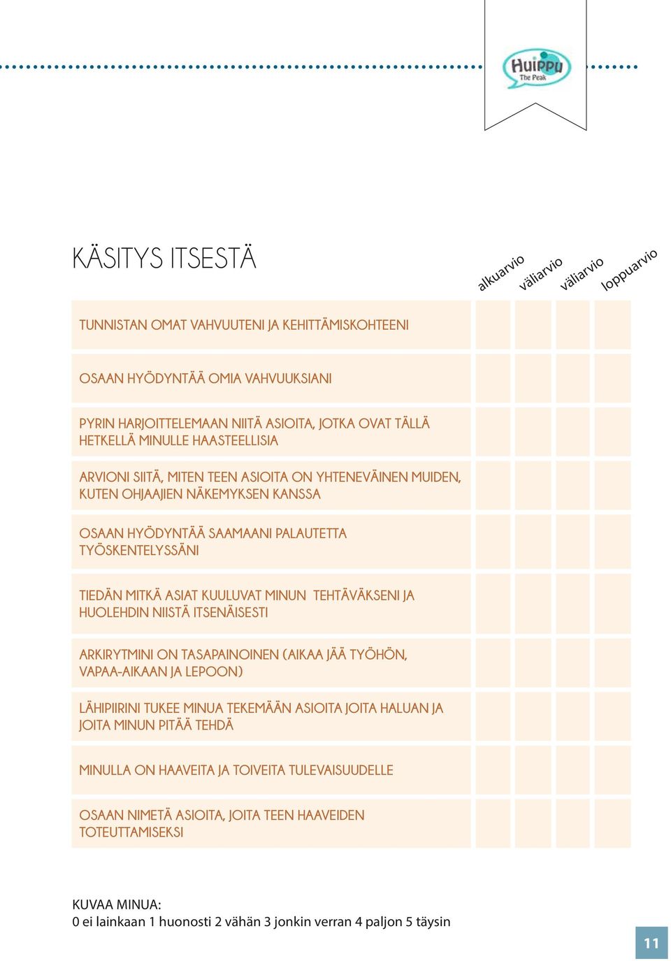 TEHTÄVÄKSENI JA HUOLEHDIN NIISTÄ ITSENÄISESTI ARKIRYTMINI ON TASAPAINOINEN (AIKAA JÄÄ TYÖHÖN, VAPAA-AIKAAN JA LEPOON) LÄHIPIIRINI TUKEE MINUA TEKEMÄÄN ASIOITA JOITA HALUAN JA JOITA MINUN PITÄÄ