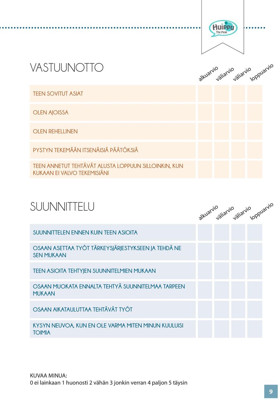 TÄRKEYSJÄRJESTYKSEEN JA TEHDÄ NE SEN MUKAAN TEEN ASIOITA TEHTYJEN SUUNNITELMIEN MUKAAN OSAAN MUOKATA ENNALTA TEHTYÄ SUUNNITELMAA TARPEEN MUKAAN OSAAN