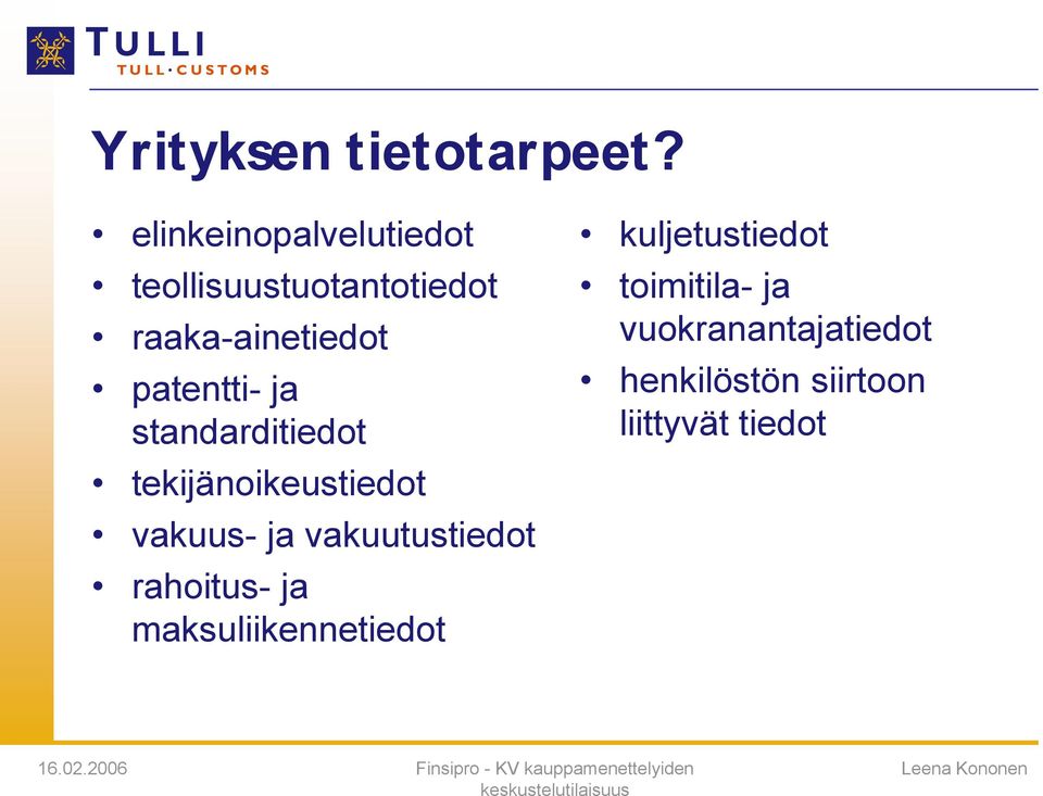 patentti- ja standarditiedot tekijänoikeustiedot vakuus- ja