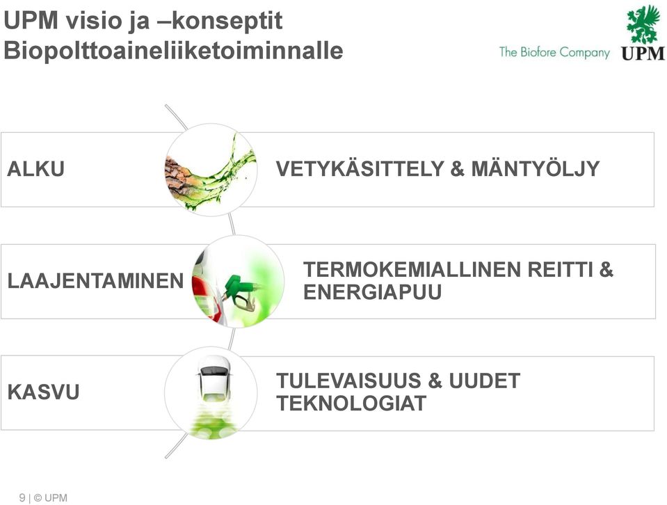 VETYKÄSITTELY & MÄNTYÖLJY LAAJENTAMINEN