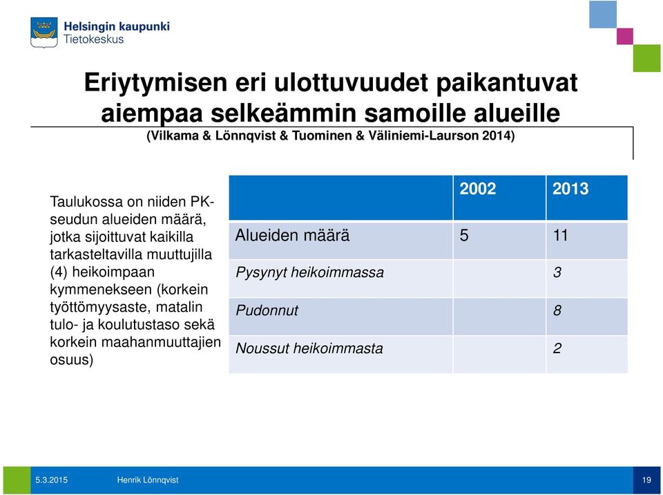 muuttujilla (4) heikoimpaan kymmenekseen (korkein työttömyysaste, matalin tulo- ja koulutustaso sekä korkein