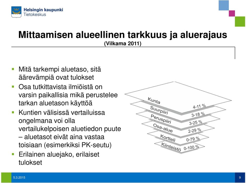 aluetason käyttöä Kuntien välisissä vertailuissa ongelmana voi olla vertailukelpoisen aluetiedon