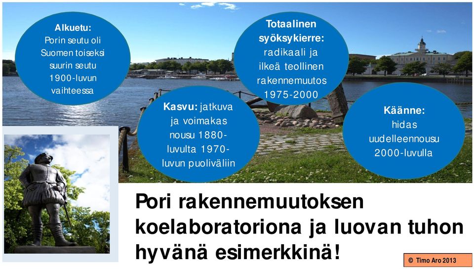 syöksykierre: radikaali ja ilkeä teollinen rakennemuutos 1975-2000 Käänne: hidas