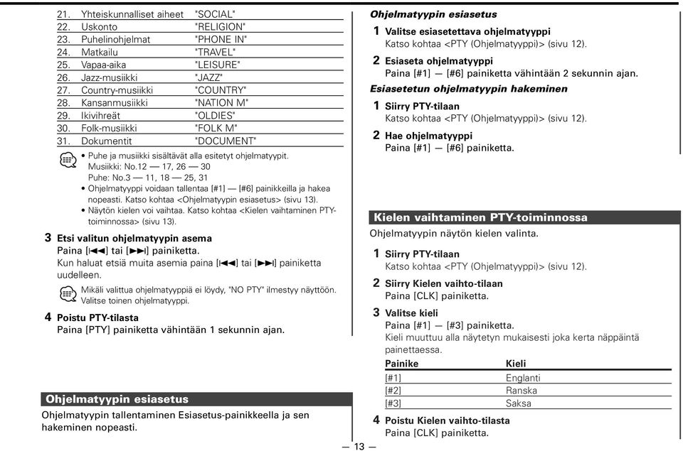 3 11, 18 25, 31 Ohjelmatyyppi voidaan tallentaa [#1] [#6] painikkeilla ja hakea nopeasti. Katso kohtaa <Ohjelmatyypin esiasetus> (sivu 13). Näytön kielen voi vaihtaa.