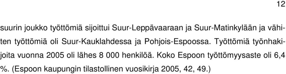 Pohjois-Espoossa.