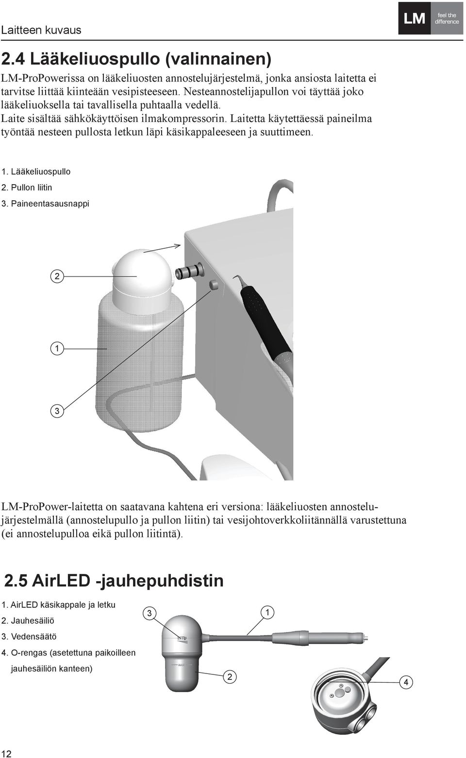 Laitetta käytettäessä paineilma työntää nesteen pullosta letkun läpi käsikappaleeseen ja suuttimeen. 1. Lääkeliuospullo 2. Pullon liitin 3.