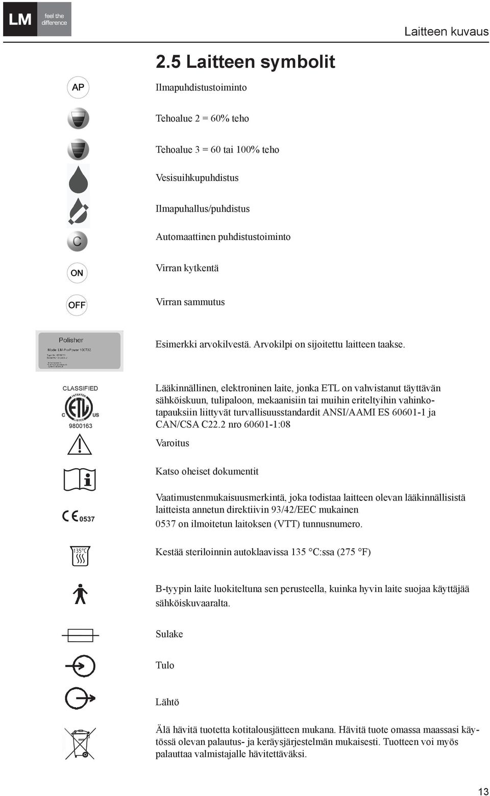 sammutus Esimerkki arvokilvestä. Arvokilpi on sijoitettu laitteen taakse.