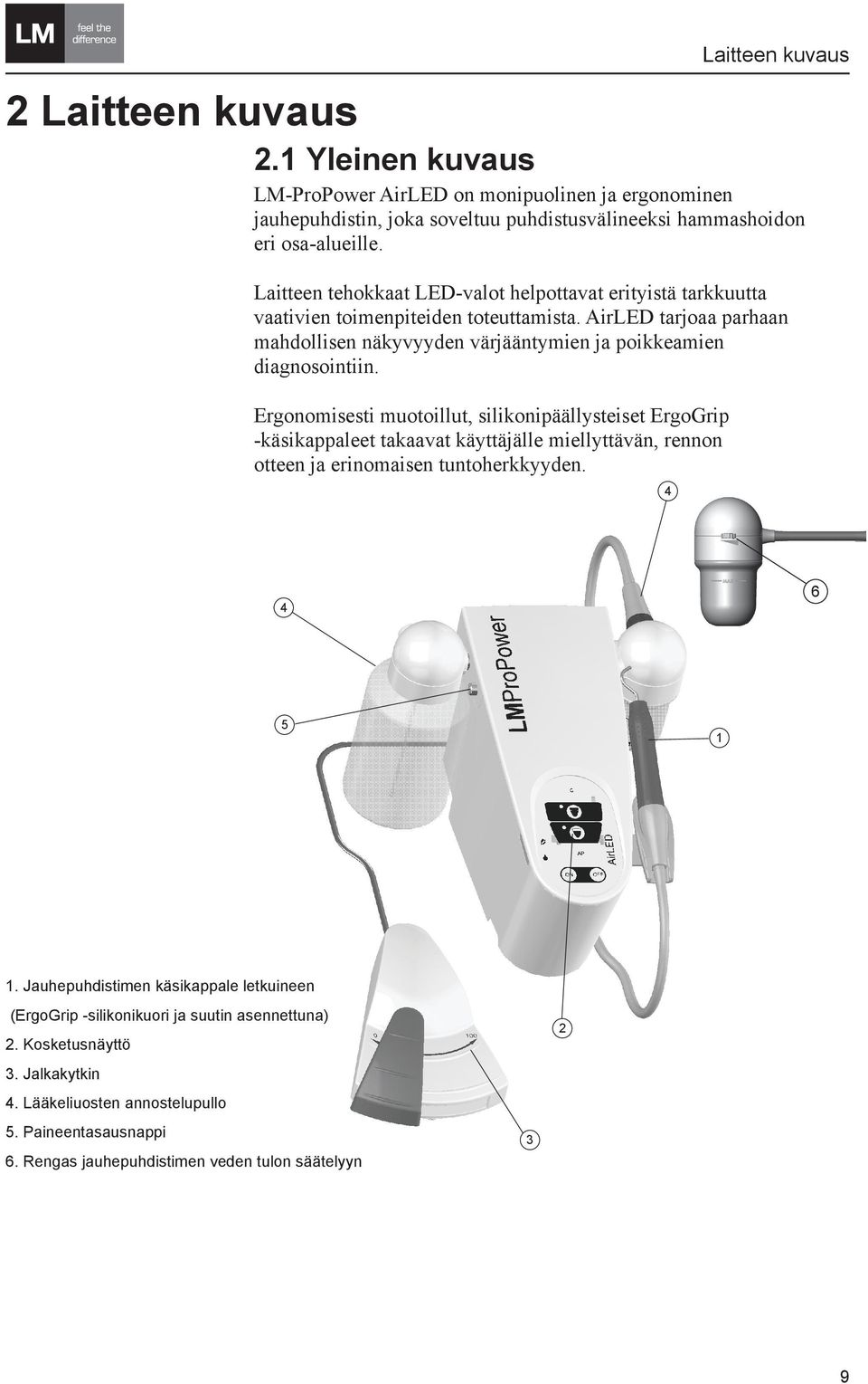 Ergonomisesti muotoillut, silikonipäällysteiset ErgoGrip -käsikappaleet takaavat käyttäjälle miellyttävän, rennon otteen ja erinomaisen tuntoherkkyyden. 4 4 6 5 1 1.