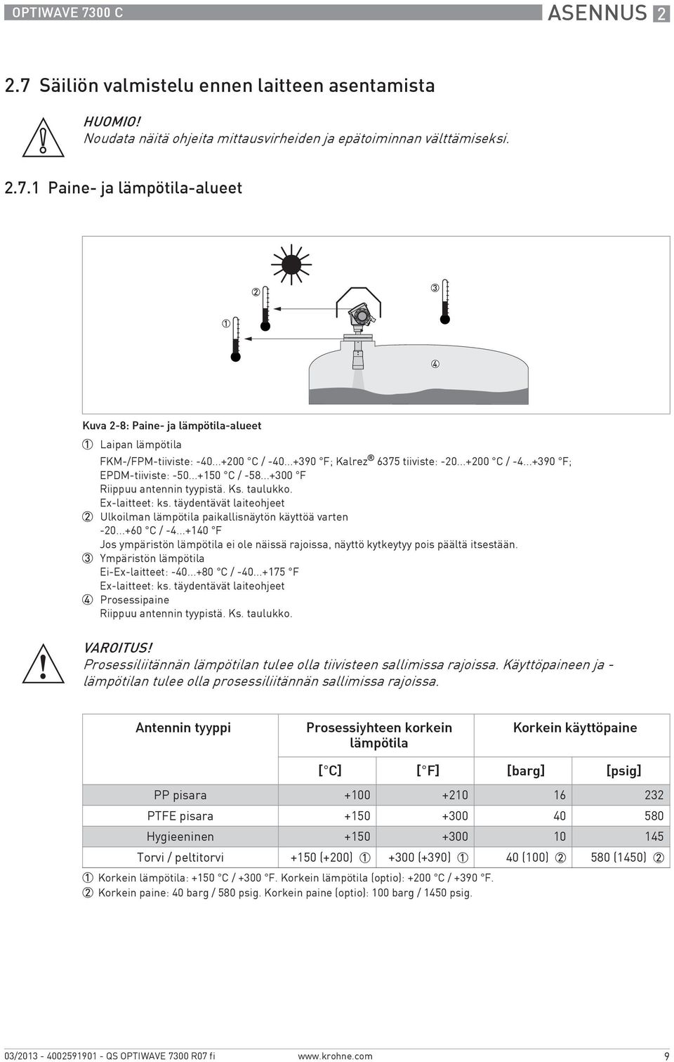 täydentävät laiteohjeet 2 Ulkoilman lämpötila paikallisnäytön käyttöä varten -20...+60 C / -4...+140 F Jos ympäristön lämpötila ei ole näissä rajoissa, näyttö kytkeytyy pois päältä itsestään.